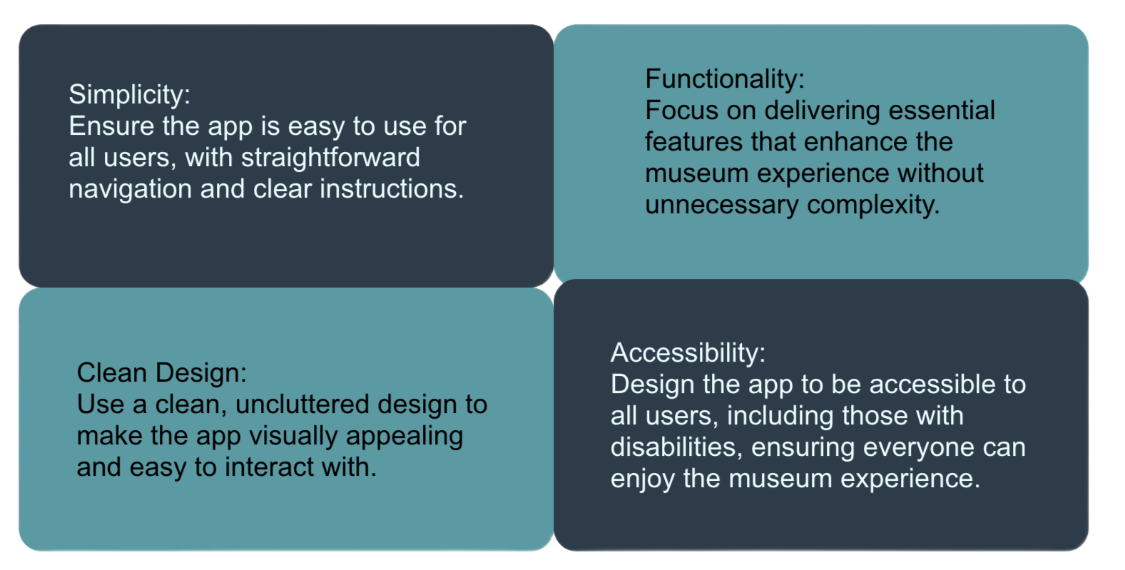 Guiding principles for the Postal Museum AR experience